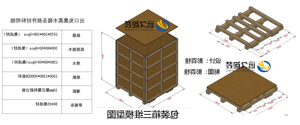 <a href='http://asrw.e21system.com'>买球平台</a>的设计需要考虑流通环境和经济性